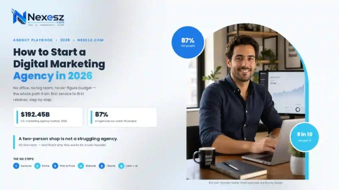 How to Start a Digital Marketing Agency from Scratch
