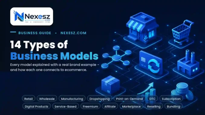 Types of Business Models: 14 Real Examples Explained Types of Business Models: 14 Real Examples Explained