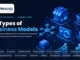 Types of Business Models: 14 Real Examples Explained