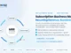 Subscription Business Model: The Ultimate Guide to Recurring Revenue (2027)