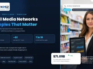 Retail Media Networks: How U.S. Sellers Should Compare the Network