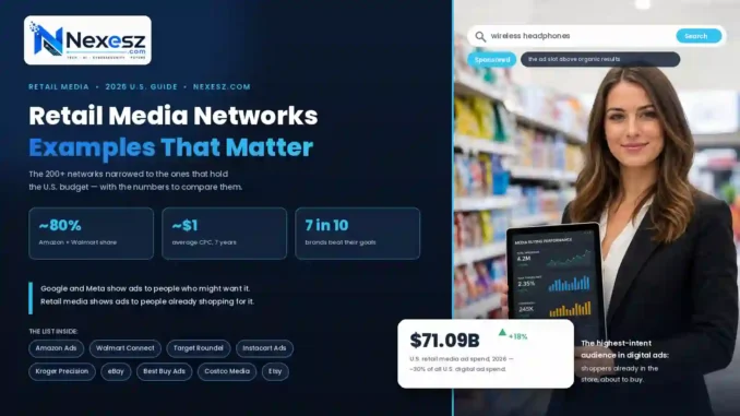 Retail Media Networks: How U.S. Sellers Should Compare the Network